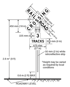 crossbuck_diagram