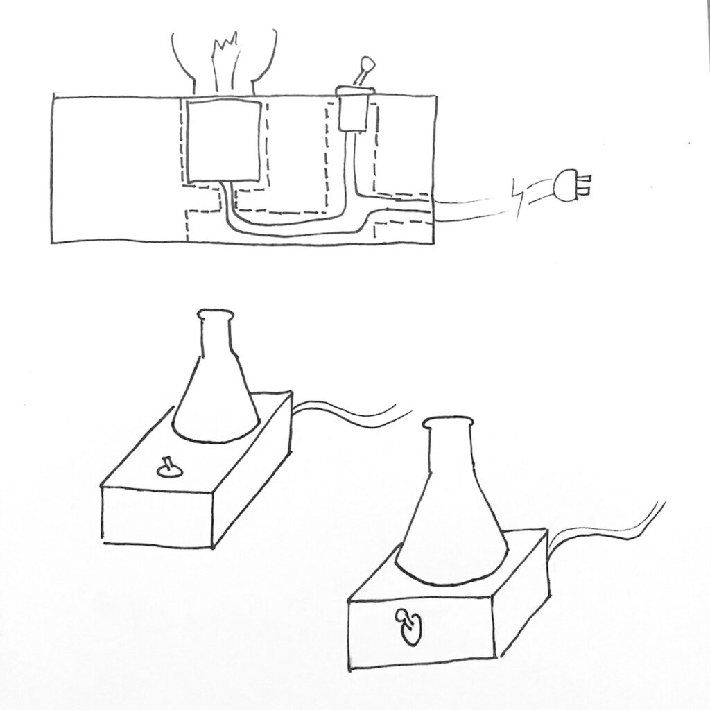 flask_sketch